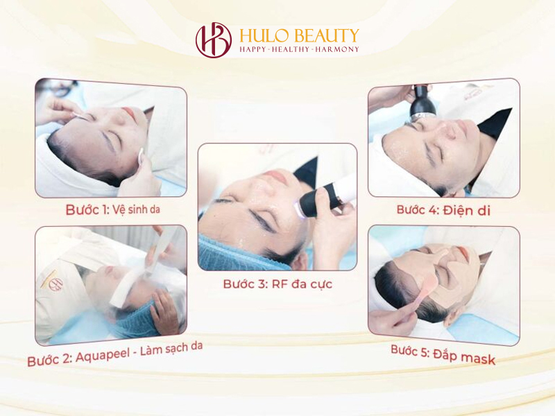 Quy trình chăm sóc da chuyên sâu Skin Renewal