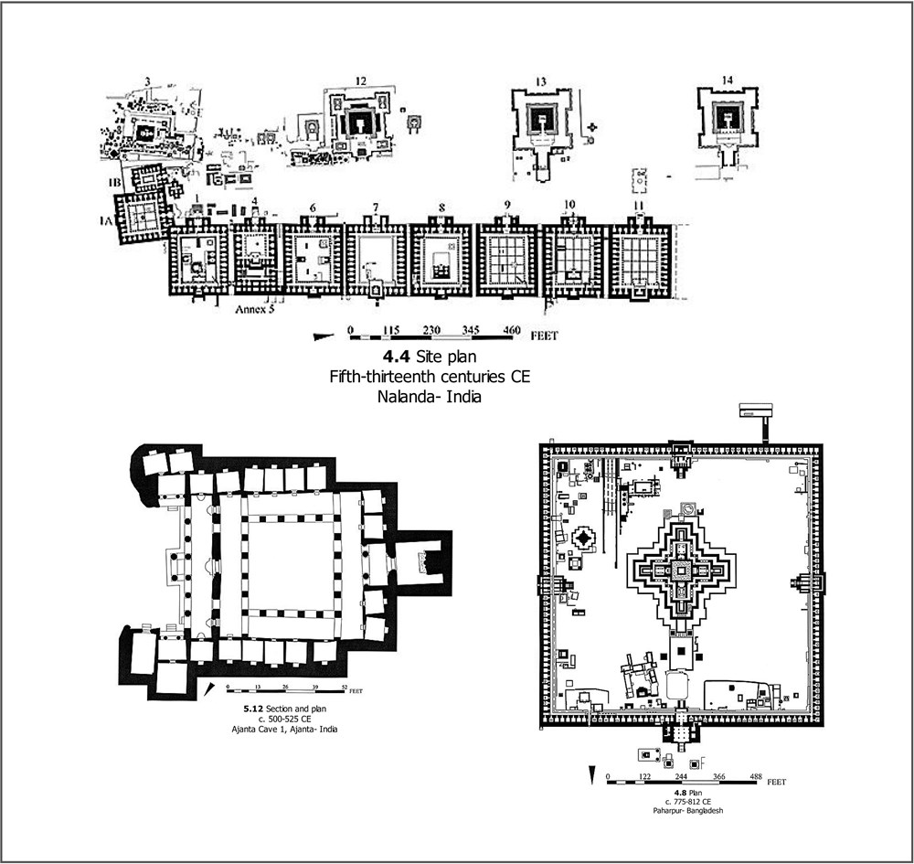 hinh 1 vihara truyen thong cua phat giao an do nguon anh le huu phuoc buddhist architecture zzpb